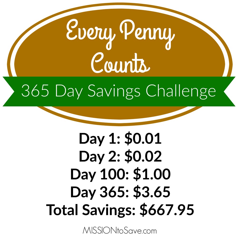 Best Way to Save This Year with a 365 Day Savings Challenge Mission